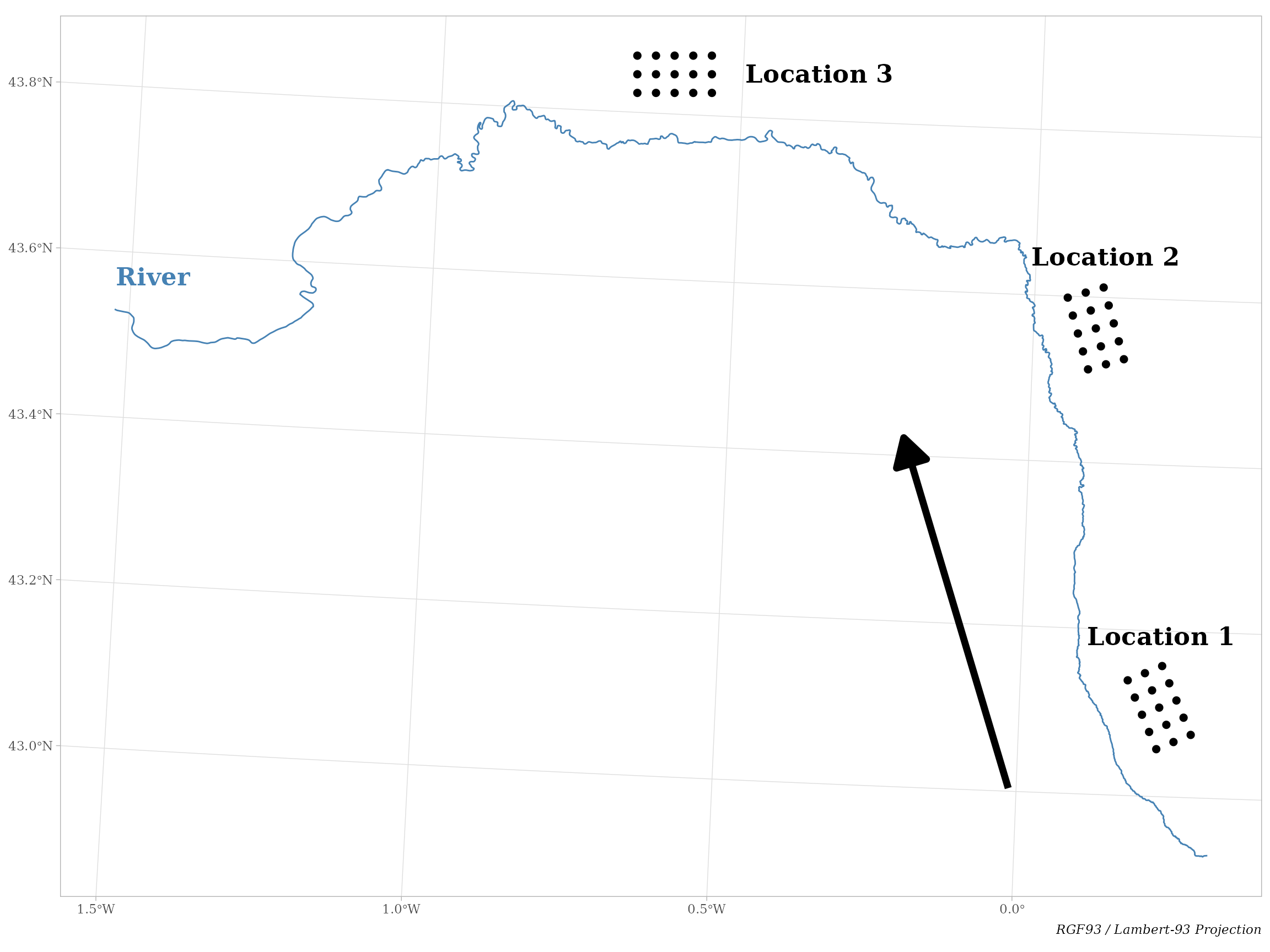 Figure 4. Survey sampling along the river L'Adour